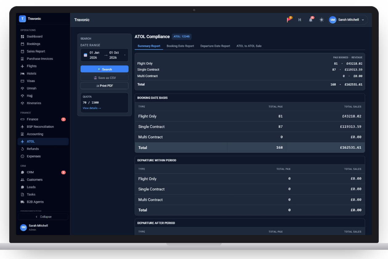 ATOL compliance report by contract type with quota
