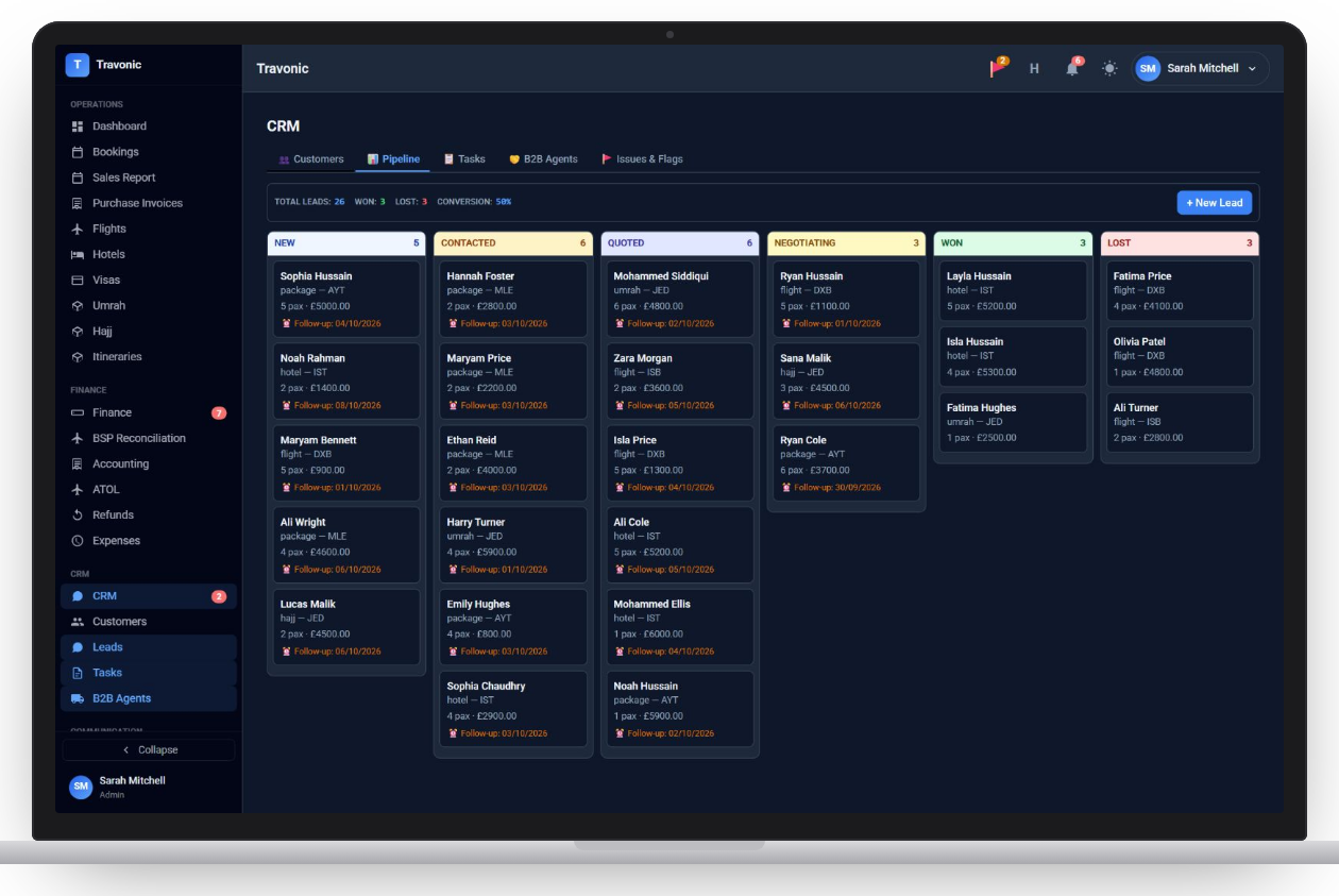 Leads pipeline board from new to won and lost