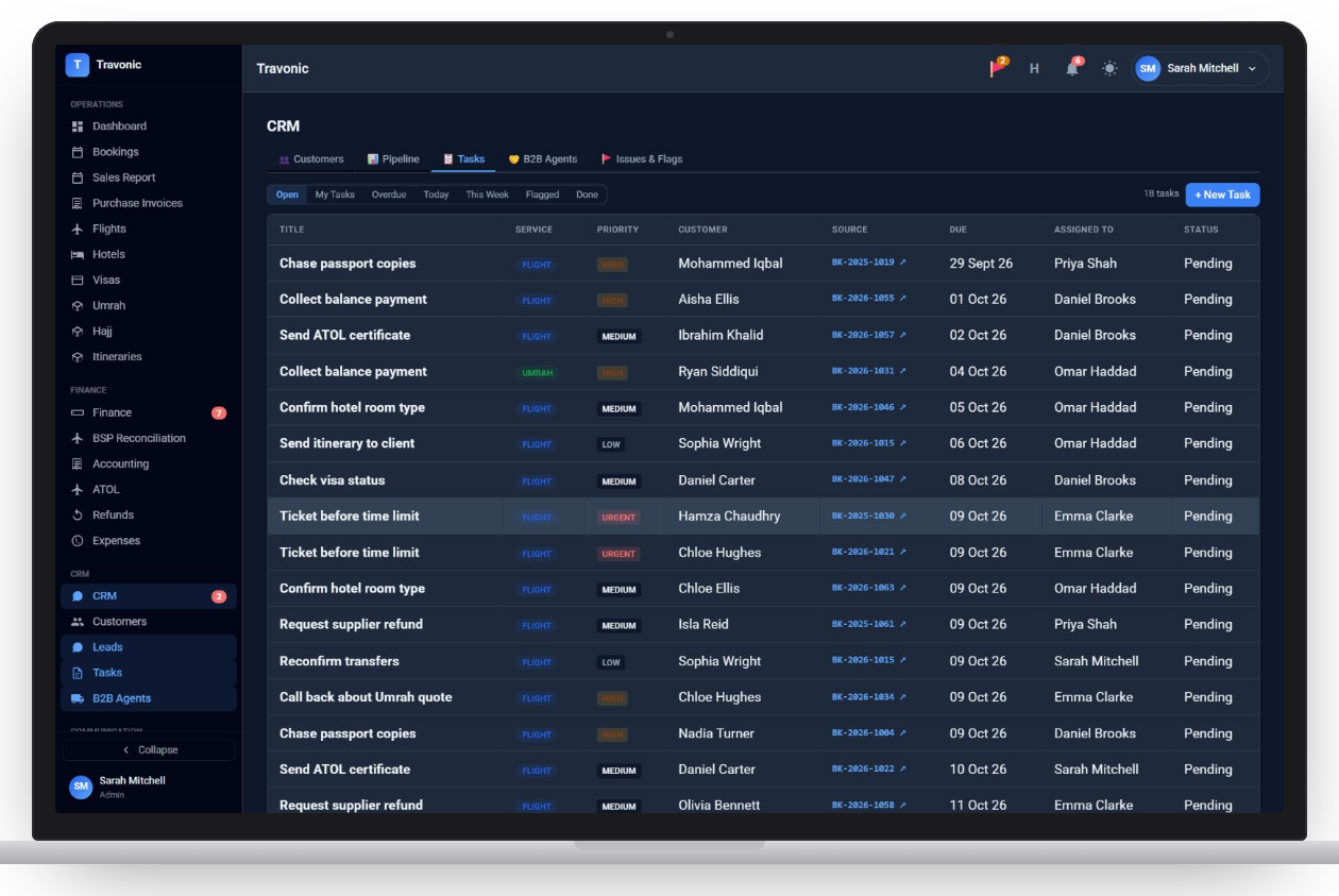 Task list with priority, customer, booking and owner