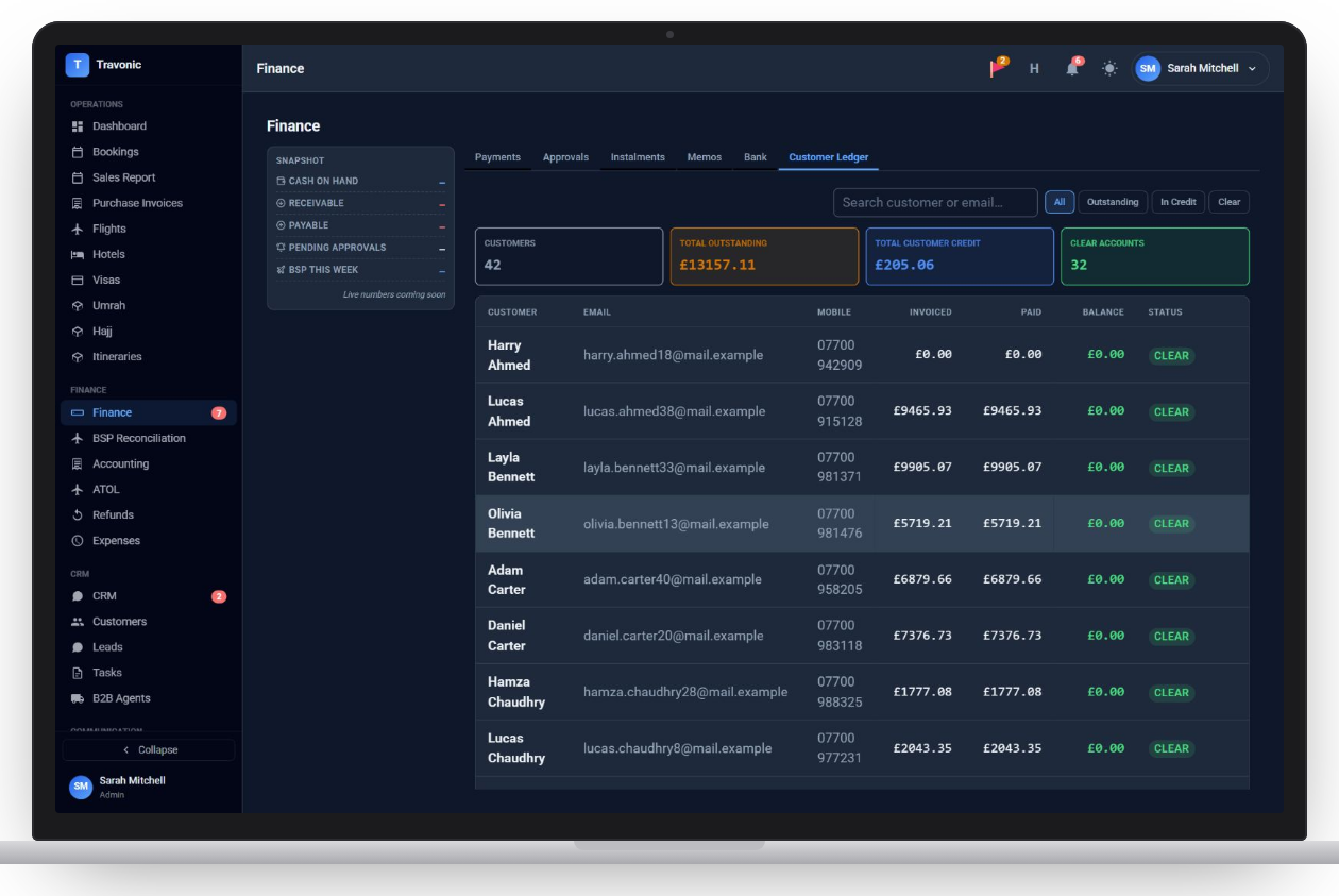 Customer ledger with invoiced, paid and balance