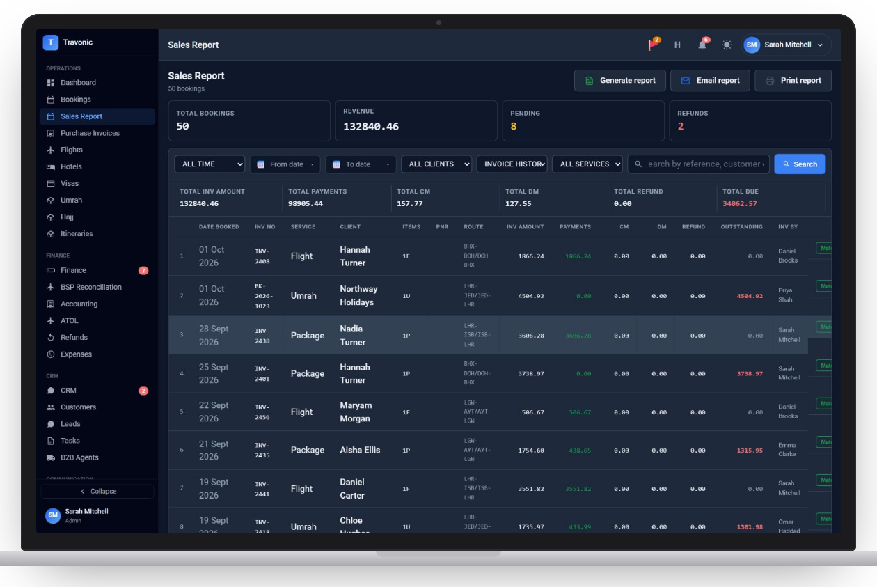 Sales report with invoiced, paid and due per booking